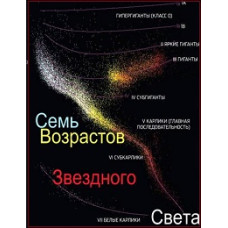 BBC The Seven Ages of Starlight [1 DVD]